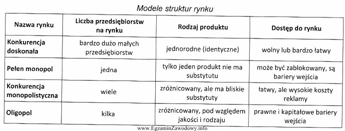 Przedsiębiorstwo, Tomato s.c. z Grudziądza, jako jedno 