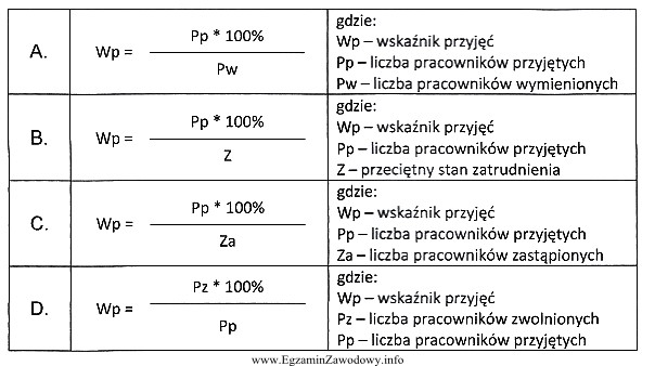 Który wzór należy zastosować do obliczenia wskaźnika 