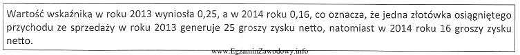 Na podstawie informacji zamieszczonych w ramce wskaż wskaźnik, który 