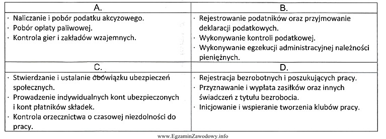 Która grupa zadań realizowana jest przez naczelnika urzędu 