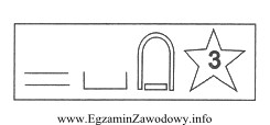 Jaki ustrój pomiarowy posiada miernik, którego tabliczkę znamionową 