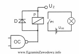 Przedstawiony układ pełni funkcję