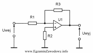 Przy R3 = R1 wzmocnienie K<sub>U</sub> przedstawionego ukł