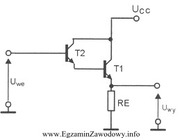 Zastosowanie układu Darlingtona spowoduje, że wzmacniacz będzie 