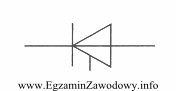 Który element elektroniczny reprezentuje przedstawiony symbol graficzny?