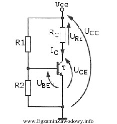 Jak zmieni się napięcie UCE punktu pracy tranzystora bipolarnego, 