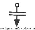 Na rysunku przedstawiono symbol graficzny miernika analogowego o ustroju