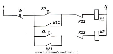 Na rysunku przedstawiono schemat układu sterowania kierunkiem obrotów 