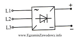 Rysunek przedstawia symbol graficzny