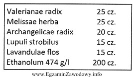 W wyniku czternastodniowej maceracji etanolem następujących składnikó