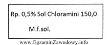 Pacjent dostarczył do apteki receptę weterynaryjną na lek recepturowy. Jaką 