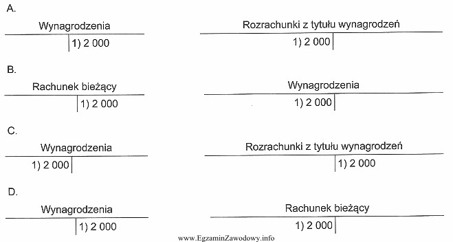 Operację gospodarczą o treści 