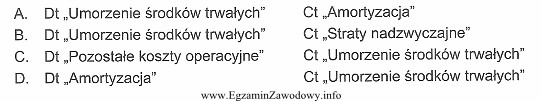 Ewidencji miesięcznego zużycia środka trwałego dokonuje 