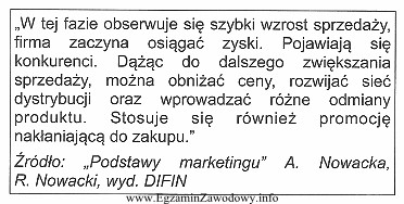 Zamieszczony w ramce opis jednej z faz cyklu życia 