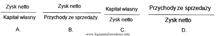 Informację, ile zysku netto generuje przedsiębiorstwo z 1 zł przychodu 