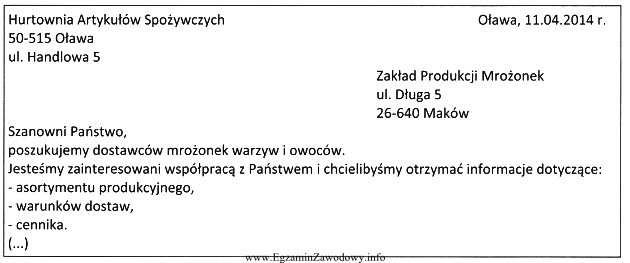 Której czynności w procesie zawierania umowy sprzedaży 