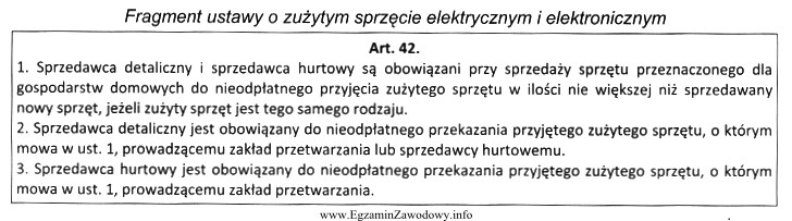 Zgodnie z przepisami Ustawy o zużytym sprzęcie elektrycznym 