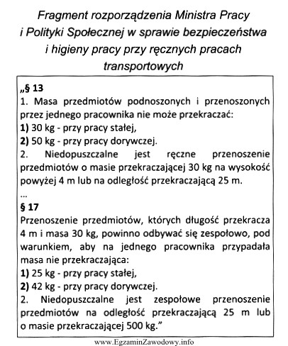 Na podstawie fragmentu rozporządzenia ustal towar, którego nie 