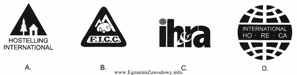 Międzynarodowa Federacja Schronisk Młodzieżowych ma logo