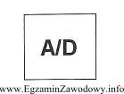 Przedstawiony symbol graficzny oznacza