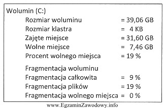 Na podstawie zamieszczonej w tabeli informacji dotyczącej dysku twardego 