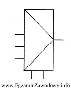 Na rysunku przedstawiono symbol graficzny