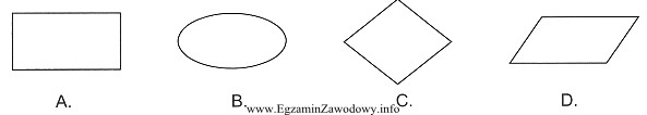 Który z symboli graficznych oznacza blok decyzyjny?