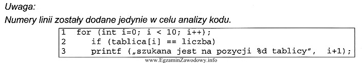 Programista napisał fragment kodu, który wyszukuje element tablicy. Pę