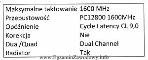 Zamieszczone w ramce parametry charakteryzują pamięć