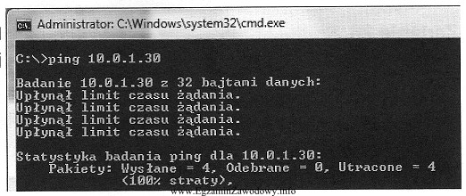 Wynik polecenia żądania echa od drukarki sieciowej w 