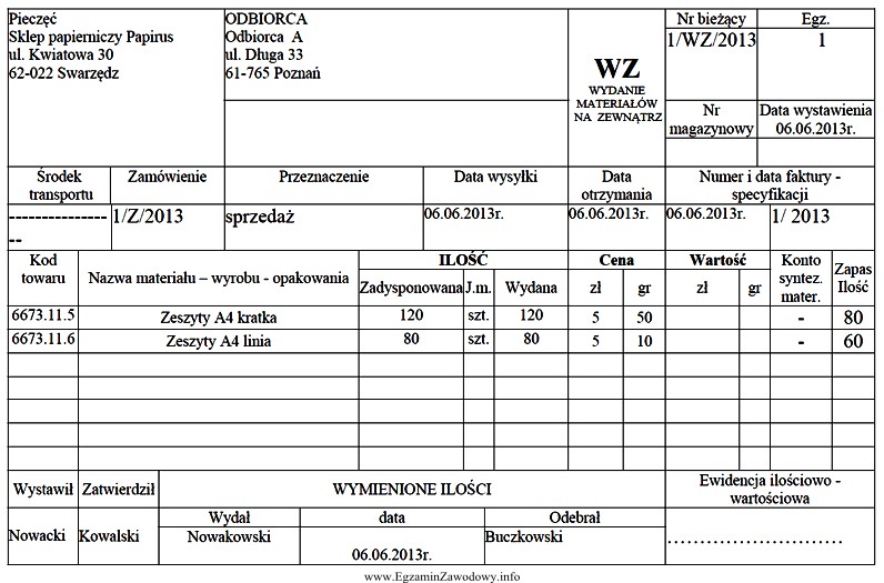 Posługując się tabelą ustal ilość towaru sprzedanego, 