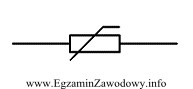 Przedstawiony na rysunku symbol elementu to