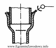 Na rysunku oznaczono połączenie