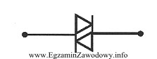 Jaki element elektroniczny oznaczany jest przedstawionym na rysunku symbolem graficznym?