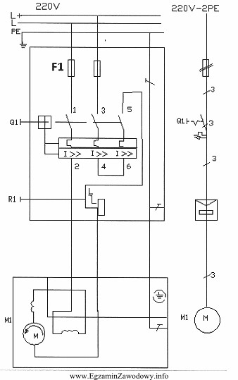 Element F1 na schemacie układu zasilania silnika elektrycznego ma 