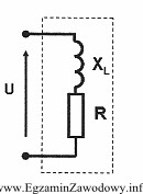 Cewkę zaworu elektromagnetycznego o napięciu znamionowym 24 V AC i 