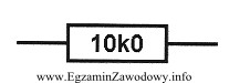 Jaka jest wartość rezystancji rezystora przedstawionego na rysunku?