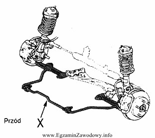 Element zawieszenia wskazany na rysunku strzałką to