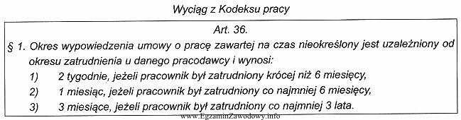 Okres wypowiedzenia umowy o pracę zawartej na czas nieokreślony 