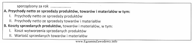 Jaki rodzaj sprawozdania przedstawia zamieszczony fragment?