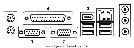 Złącze FireWire, w przedstawionym tylnym panelu komputera, oznaczono 