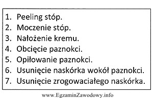 Wskaż obowiązującą kolejność wykonywania zabiegu pedicure.