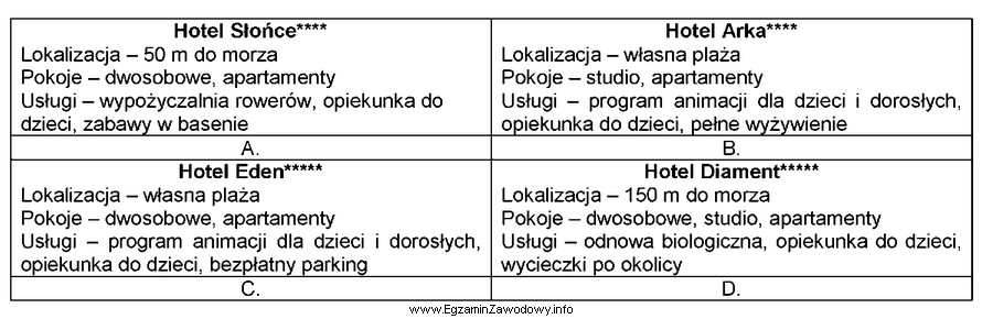 Małżeństwo z dwójką małych dzieci 