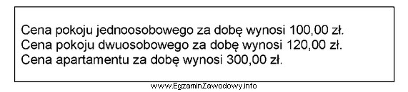 Panu Krzysztofowi Zielińskiemu skradziono z zajmowanego dwuosobowego pokoju, nowy 