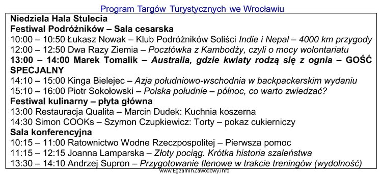 Korzystając z programu Targów Turystycznych we Wrocławiu 