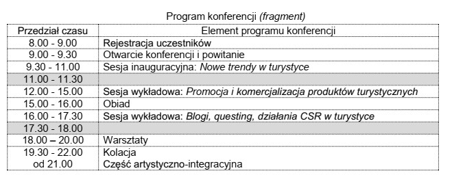 Który brakujący element programu konferencji należy wpisać 