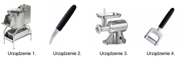 Do mechanicznego obrania 70 kg ziemniaków pomocnik kucharza powinien uż