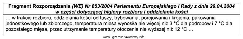 Zgodnie z fragmentem rozporządzenia zamieszczonym w tabeli, temperatura na 