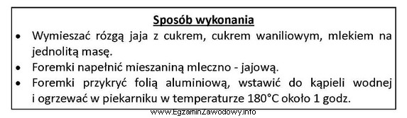 Według zamieszczonego sposobu wykonania, z mleka, jaj, cukru i 