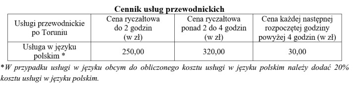 Na podstawie przedstawionego cennika usług przewodnickich oblicz koszt 5,5-godzinnej 